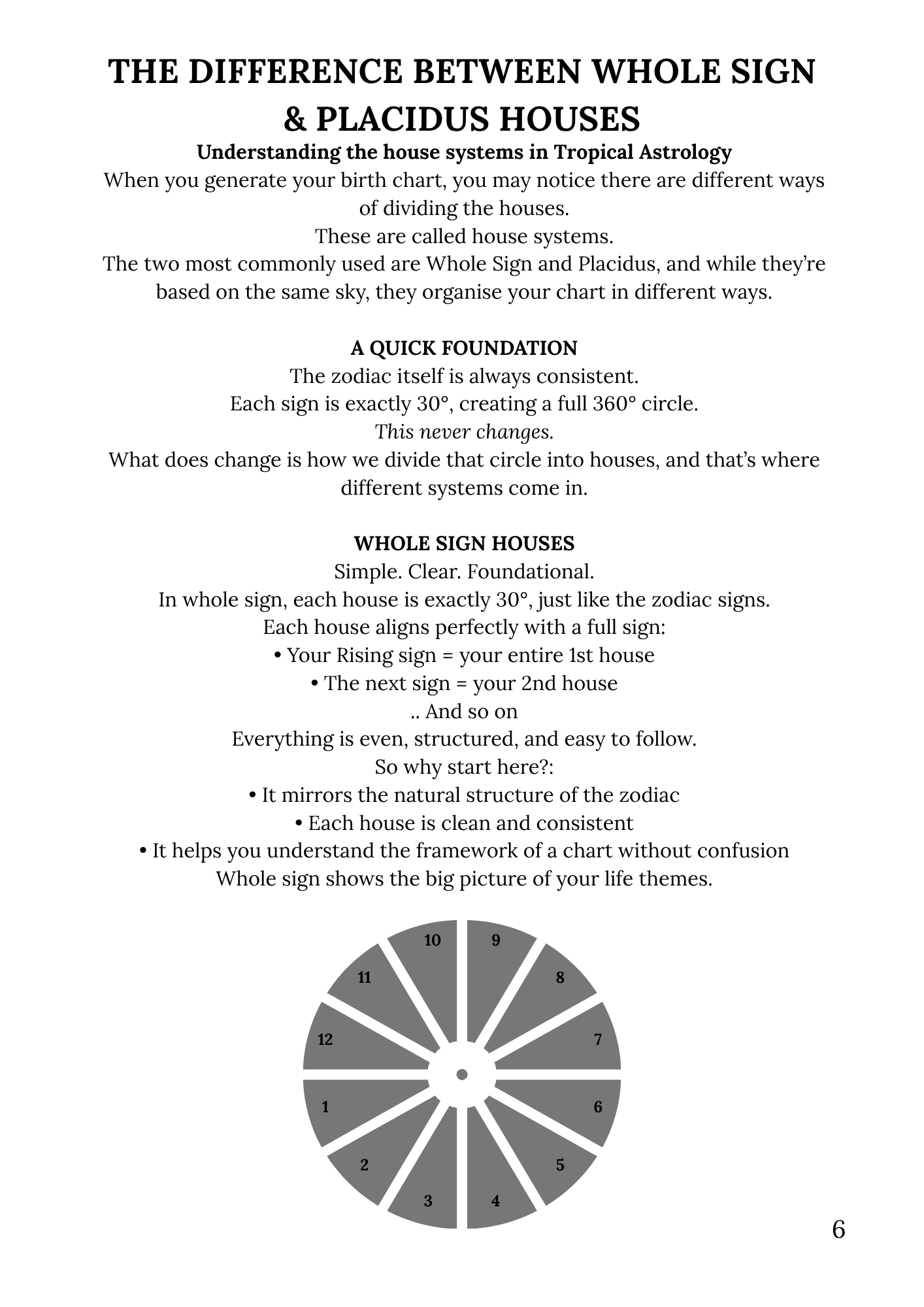 Astrology for Beginners - Image 2